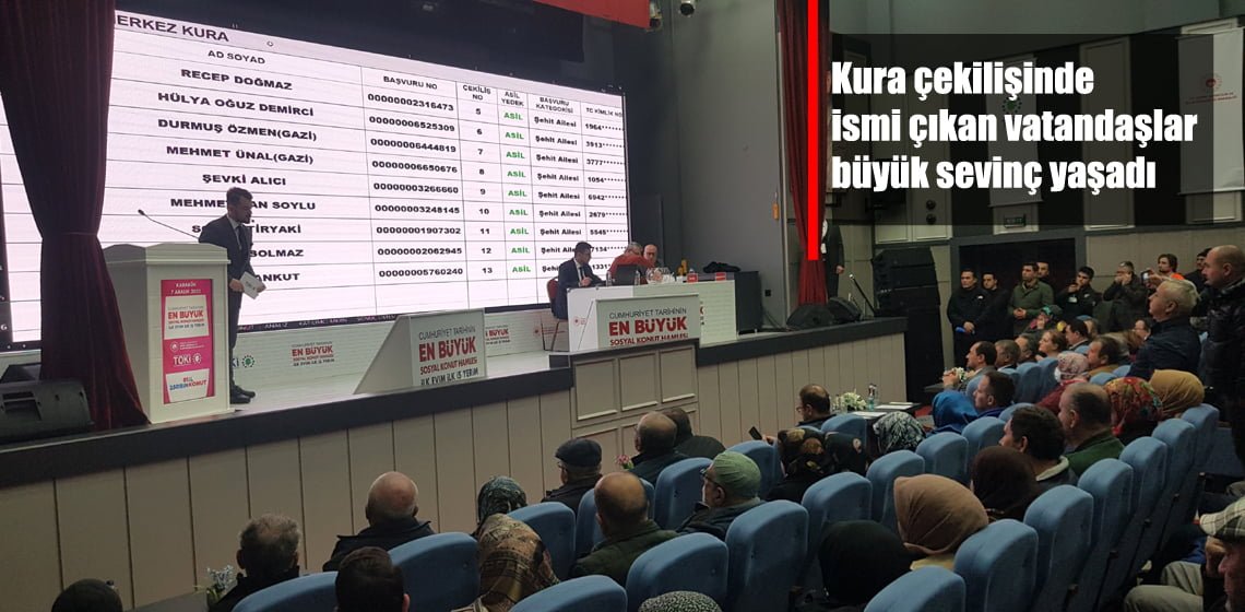 ‘İlk Evim, İlk İş Yerim Projesi’nde yapılacak 899 konut için Karabük'te kura çekilişi yapıldı