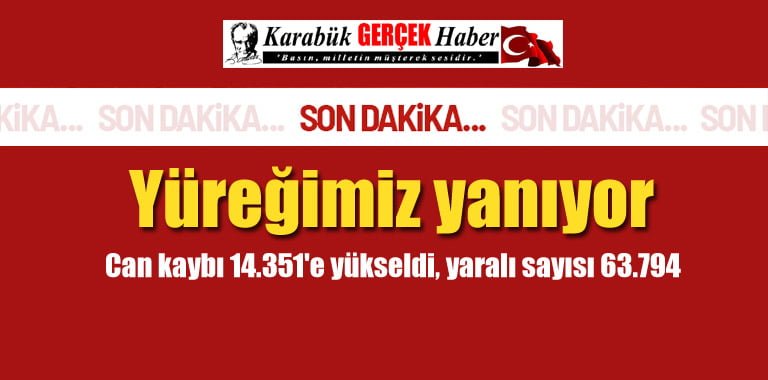 Kahramanmaraş merkezli meydana gelen 7.7 ve 7.6 büyüklüğündeki depremlerde bilanço ağırlaşıyor. Deprem 10 ilde büyük hasara yol açarken, arama kurtarma çalışmaları aralıksız devam ediyor.