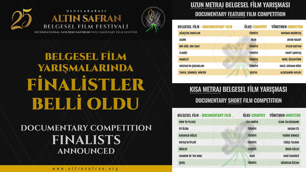 29 Mayıs – 1 Haziran tarihleri arasında 25.si yapılacak olan, Türkiye’nin ve Dünya’nın sayılı festivalleri arasında yer alan Uluslararası Altın Safran Belgesel Film Festivali’nde 4 farklı kategoride 109 ülkeden 1448 belgesel film yarıştı.