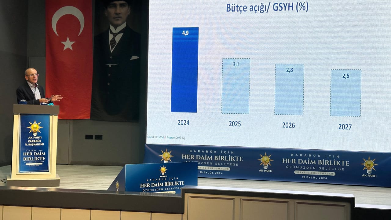 Bakan Simsek Enflasyonda kalici belirgin dususun icindeyiz 4