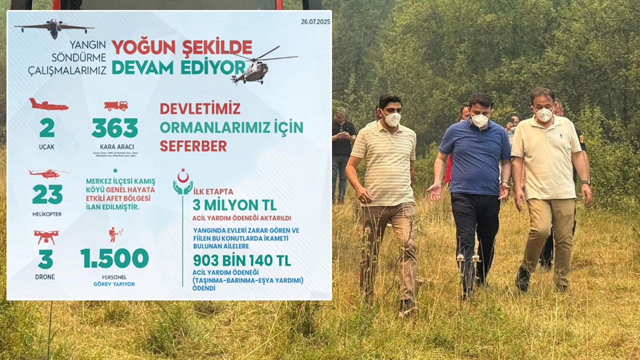 Karabük merkez ilçeye bağlı köyler ile Ovacık ve Safranbolu kırsalında etkili olan orman yangınları sonrası, AK Parti Karabük Milletvekilleri Cem Şahin, Ali Keskinkılıç ve AK Parti Karabük İl Başkanı Ferhat Salt, basın mensuplarına açıklamalarda bulundu.
