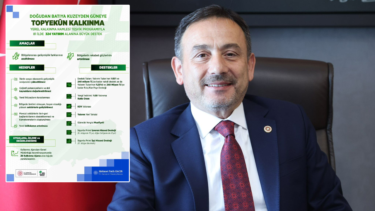 Yerel kalkınma için devrim niteliğindeki Yerel Kalkınma Hamlesi Teşvik Programı uygulamaya alındı.