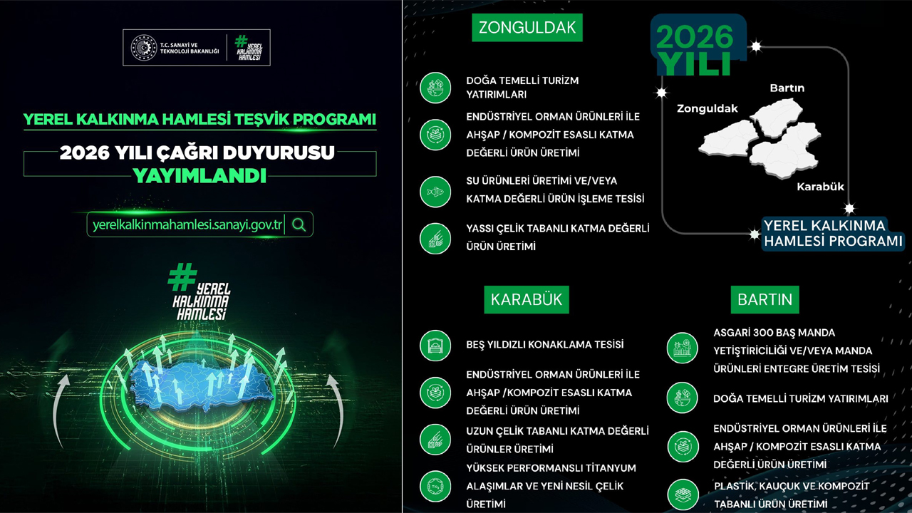 2026 YILI YEREL KALKINMA HAMLESİ TEŞVİK PROGRAMI ÇAĞRISI İLAN EDİLDİ