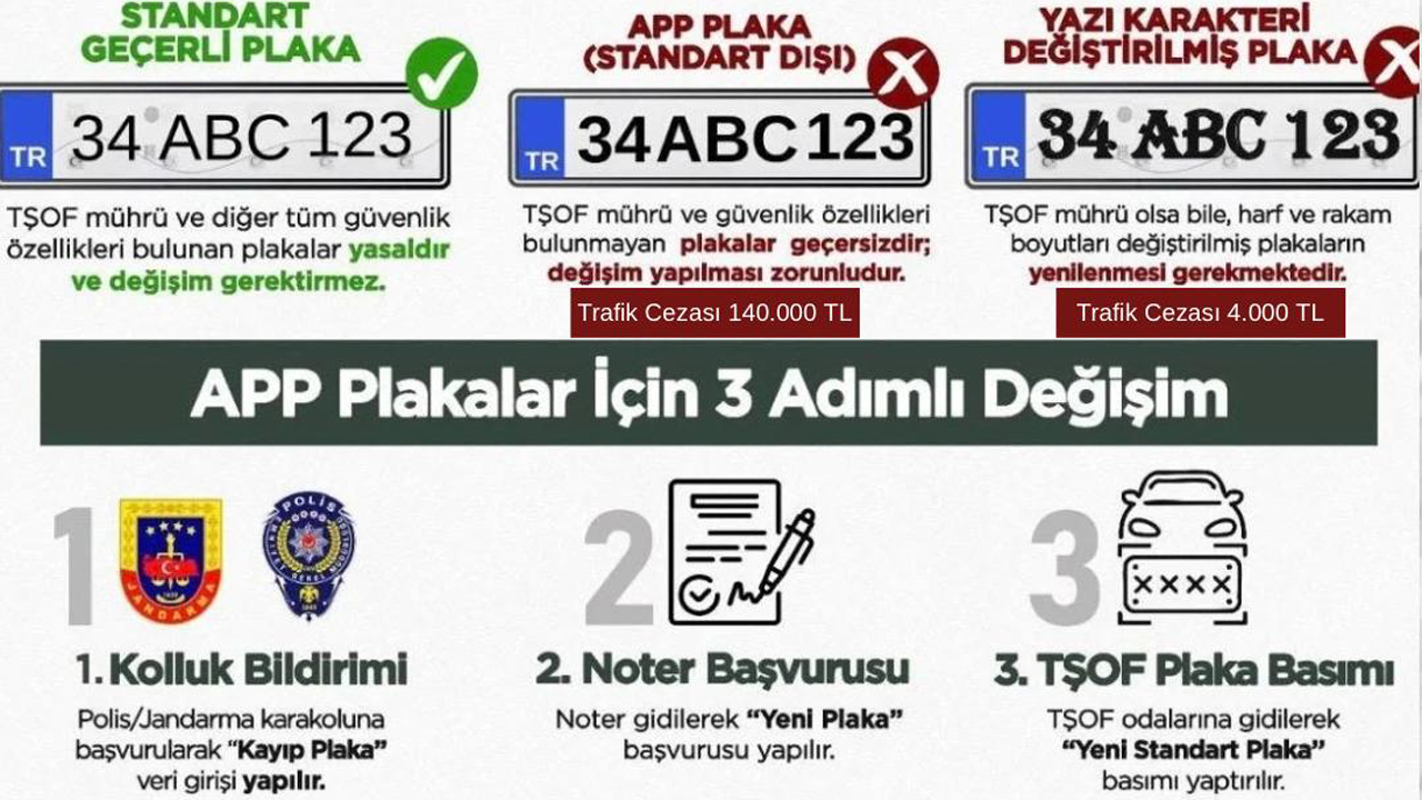 KARABÜK EMNİYET MÜDÜRLÜĞÜ’NDEN ARAÇ PLAKALARINA İLİŞKİN AÇIKLAMA
