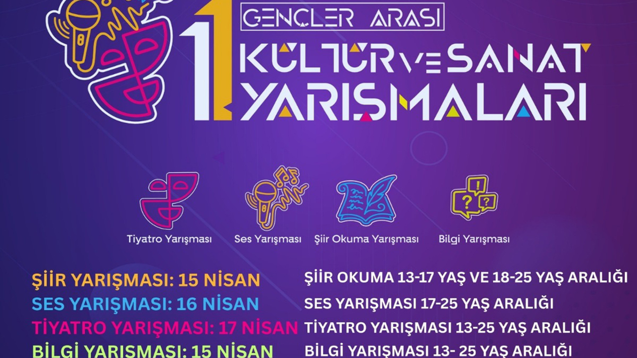 KARABÜK’TE GENÇ YETENEKLER SAHNEYE ÇIKIYOR